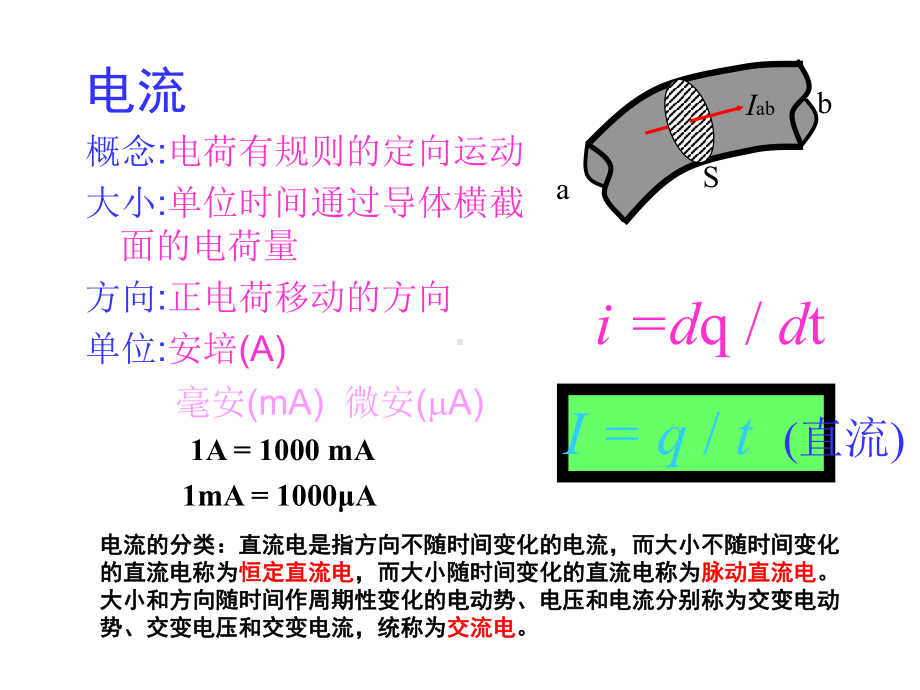 电气消防基本知识课件.ppt_第3页