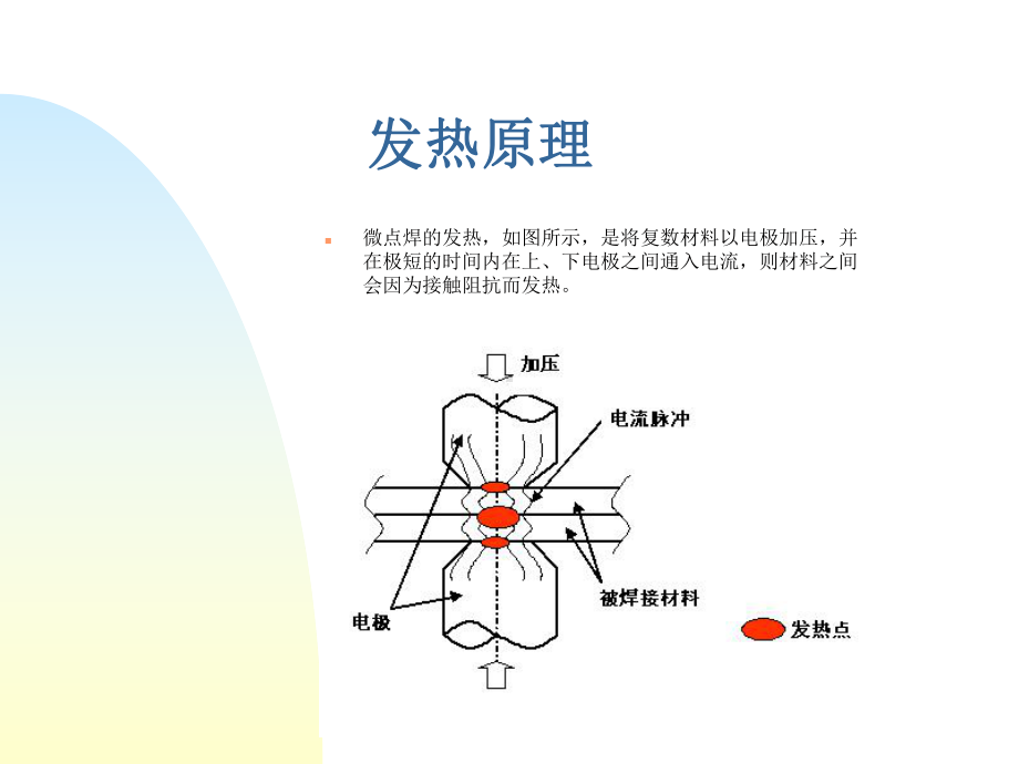 电阻焊接理论课件.pptx_第3页