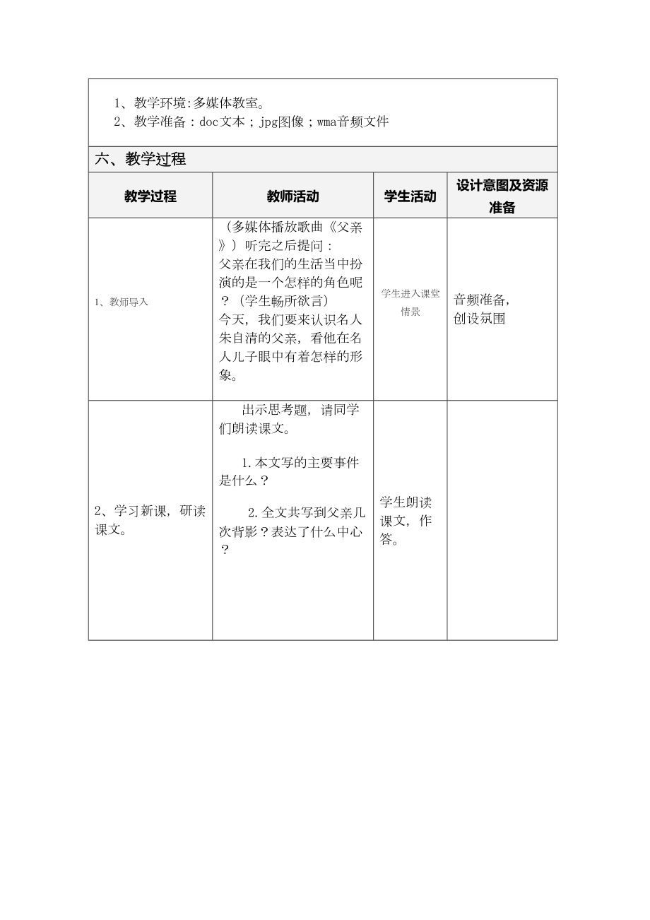 《背影》-表格式教学设计方案模板全集文档(DOC 20页).doc_第3页