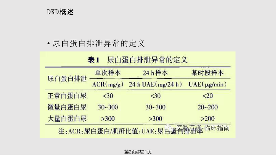 糖尿病肾病常用降糖降脂及降压药物用药选择课件.pptx_第2页