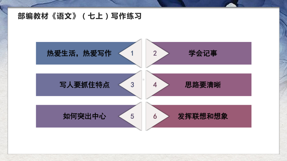 部编初中语文教材教学建议之写作教学设计示例课件.pptx_第2页