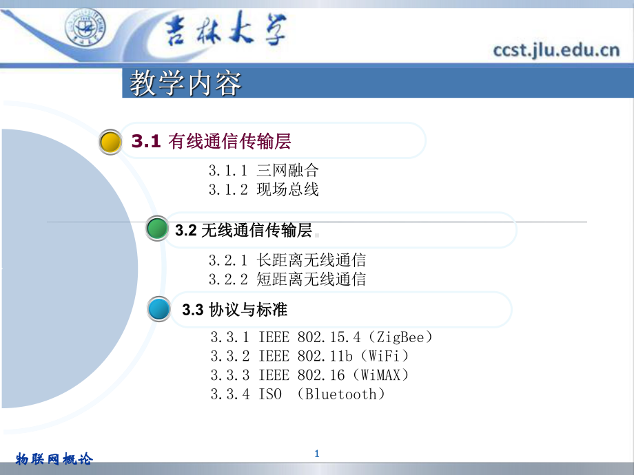 物联网传输层技术课件.pptx_第1页