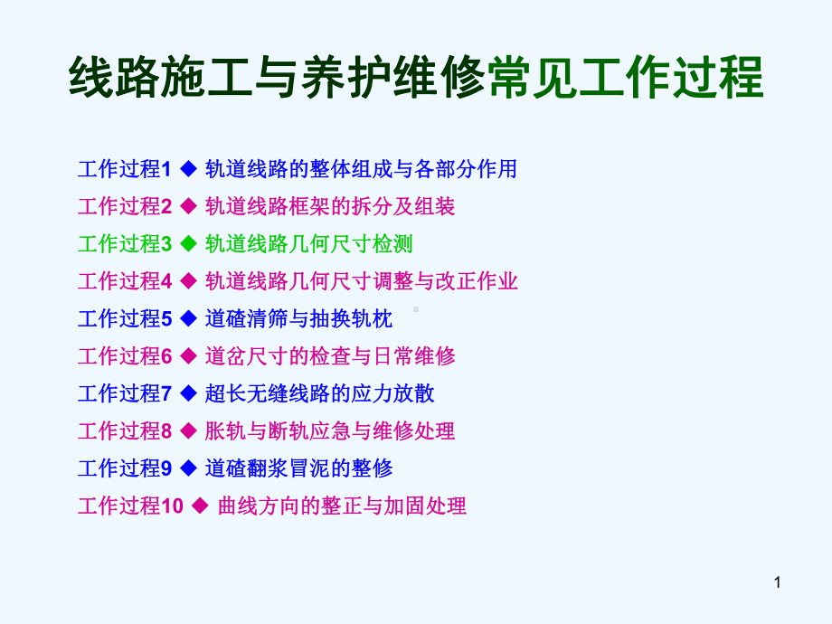 轨道线路几何尺寸检查课件.ppt_第1页