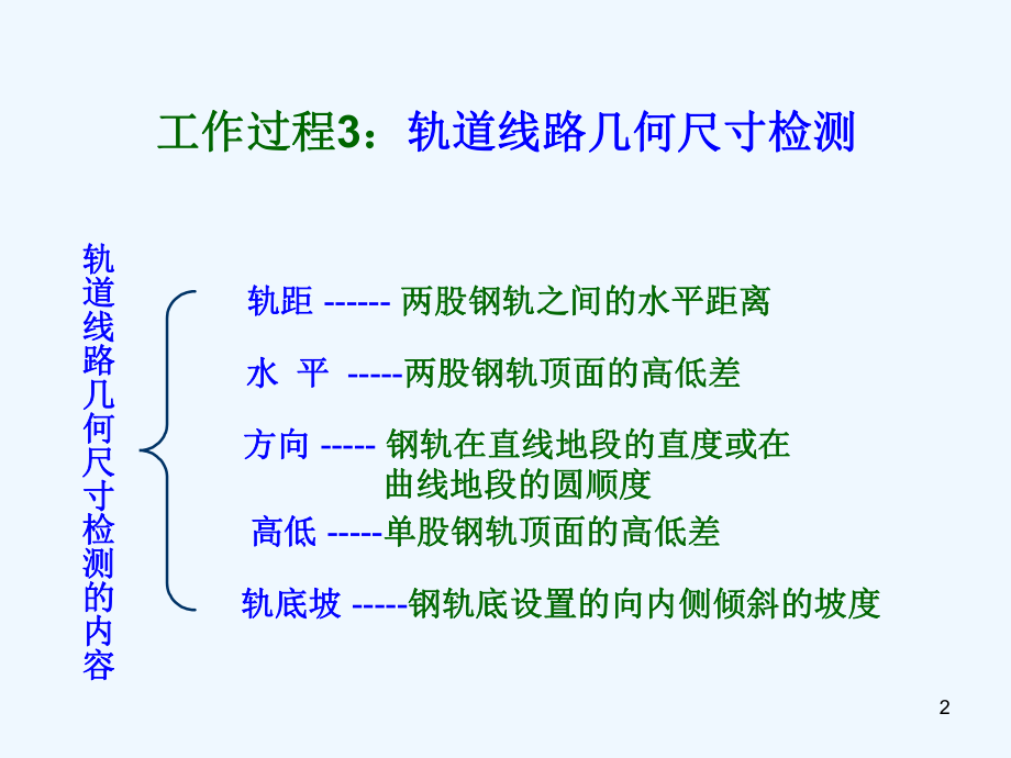 轨道线路几何尺寸检查课件.ppt_第2页