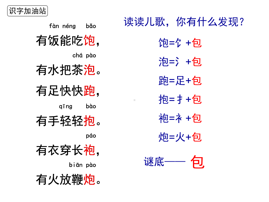 部编版一年级语文下册-语文园地五课件.ppt_第3页