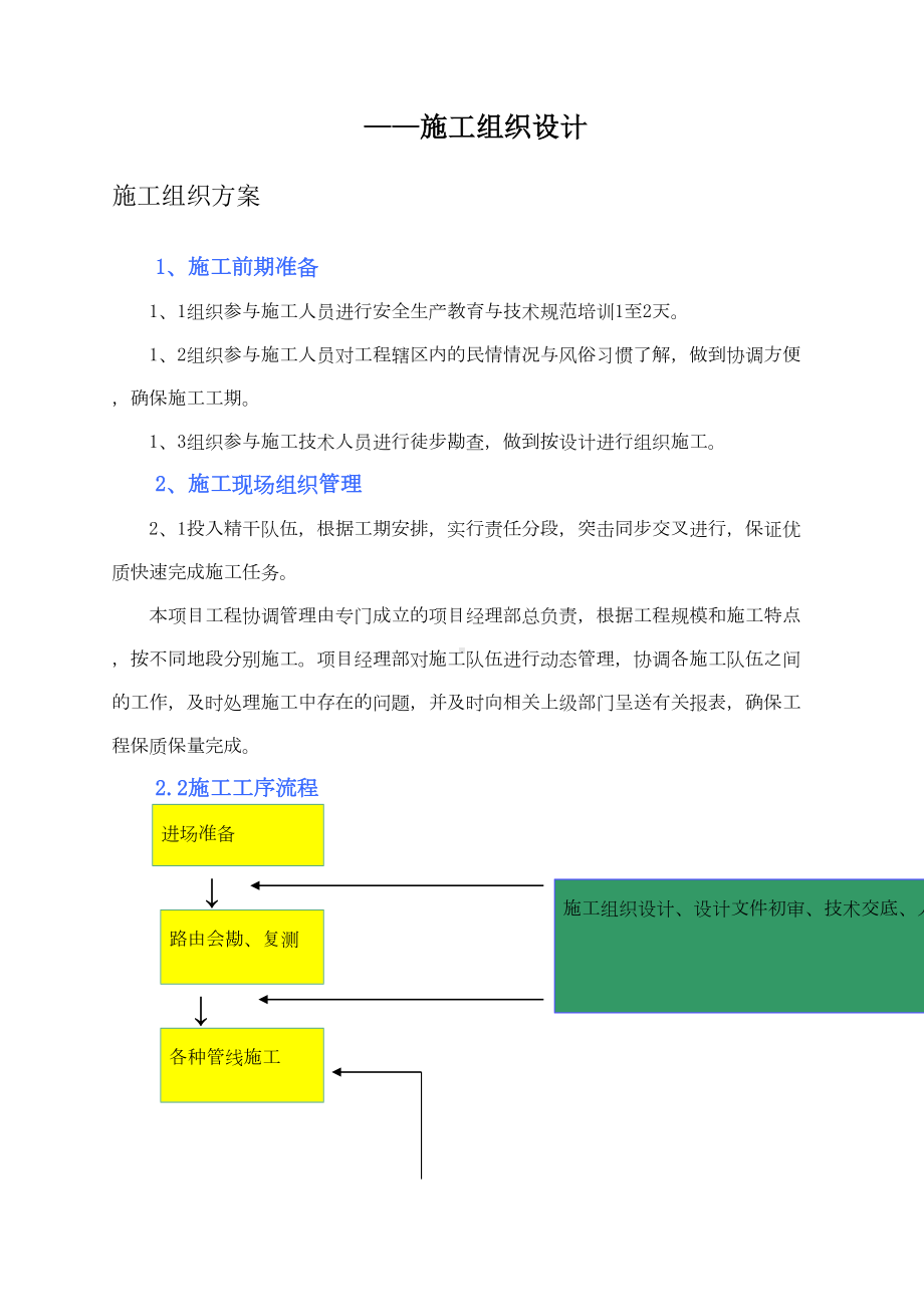 光缆布放施工组织设计-方案-通信应急预案-光缆割接测试方案(DOC 57页).docx_第1页