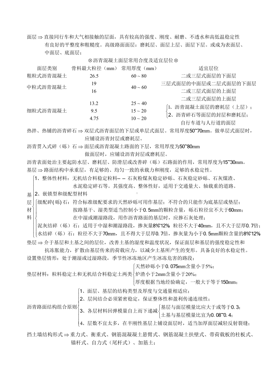 一级建造师市政知识点终极总结(DOC 50页).doc_第3页