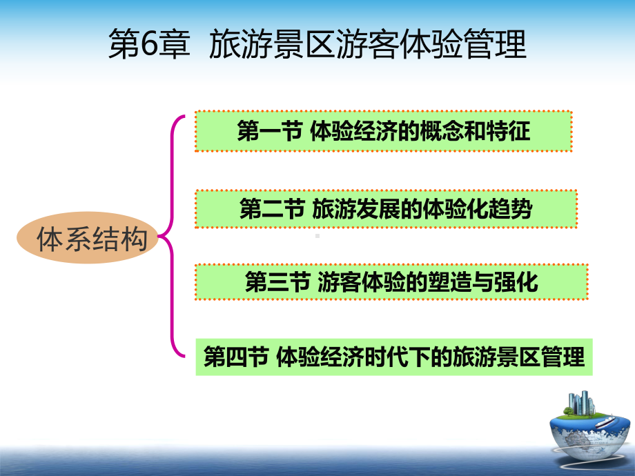 第6章-旅游景区游客体验管理课件.ppt_第1页