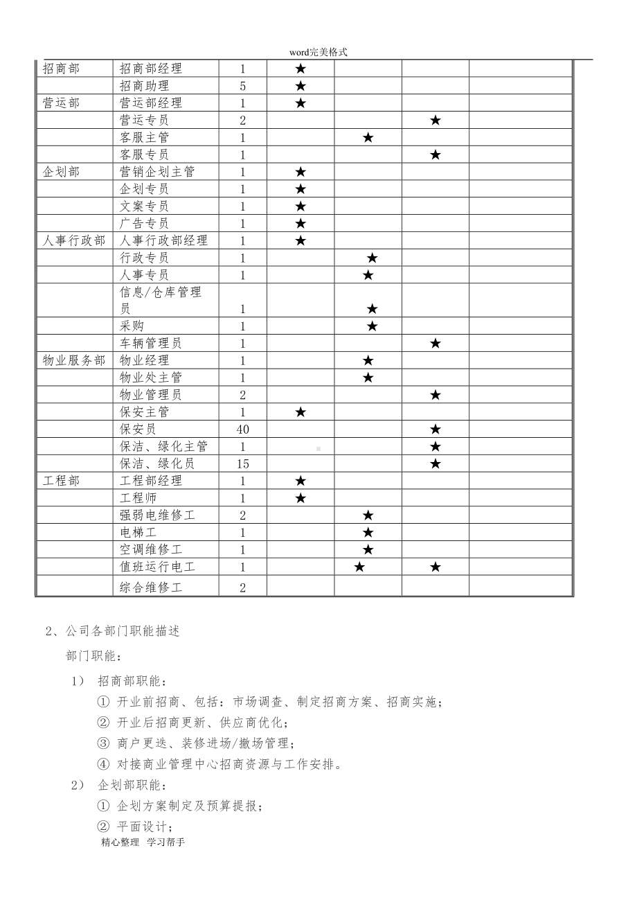 商业管理公司运营管理制度汇编(DOC 11页).doc_第3页