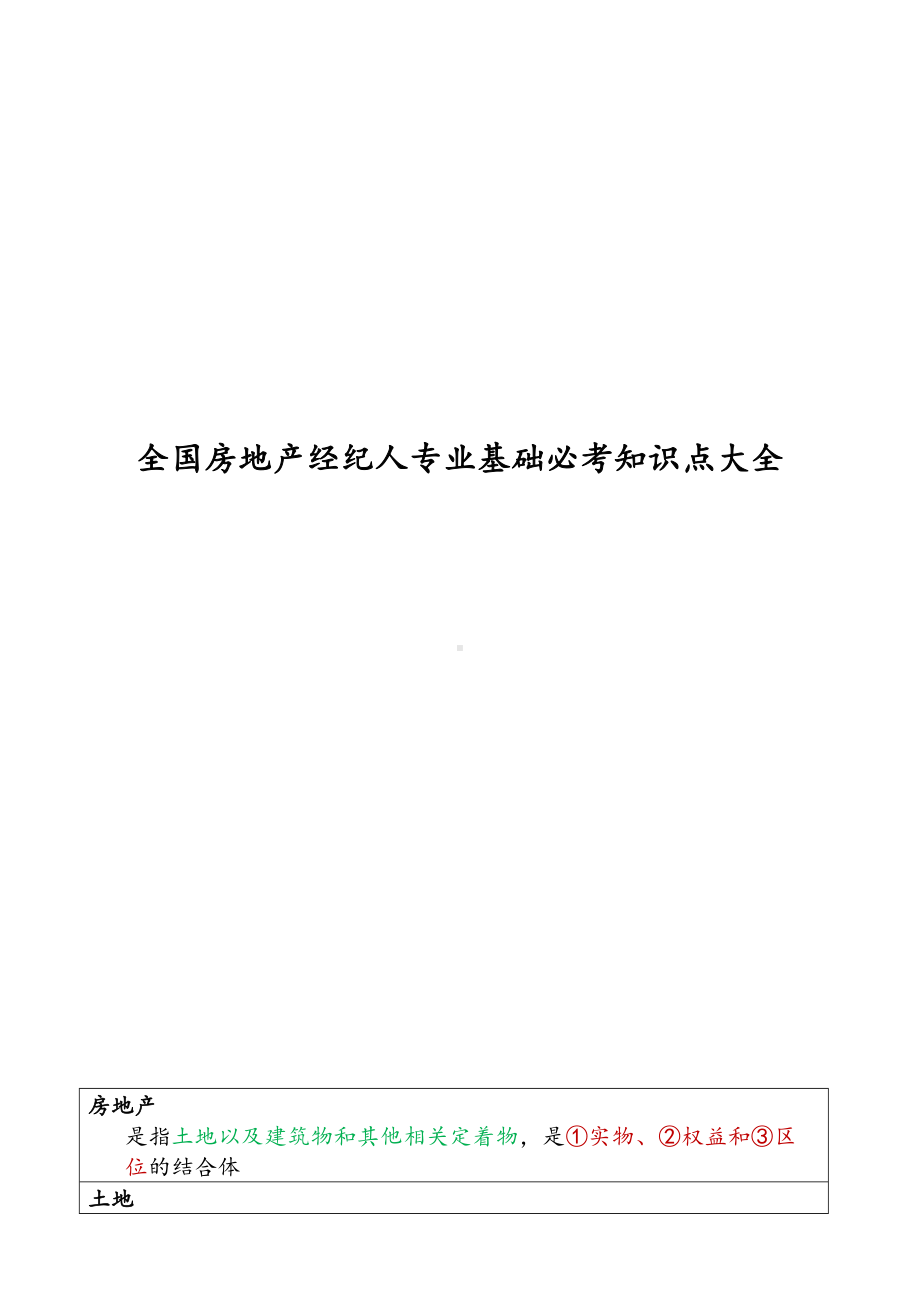 全国房地产经纪人专业基础必考知识点大全(DOC 121页).docx_第1页