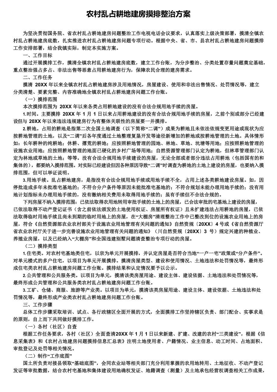 农村乱占耕地建房摸排整治方案.docx_第1页