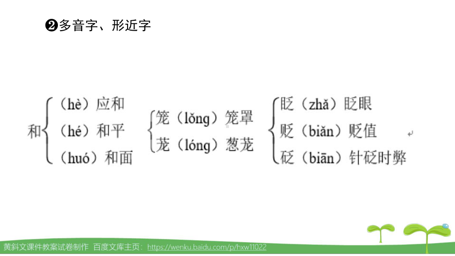 部编本七上语文课后读读写写(注音释义多音字形近字分课汇编)课件.pptx_第3页