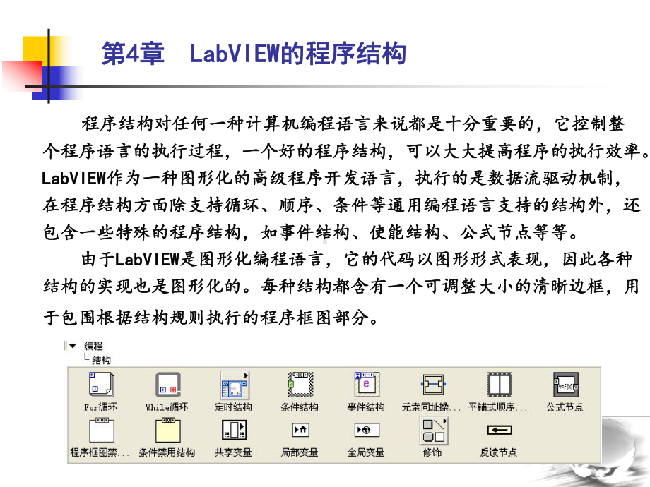 虚拟仪器-第4章-LabVIEW的程序结构课件.ppt_第3页