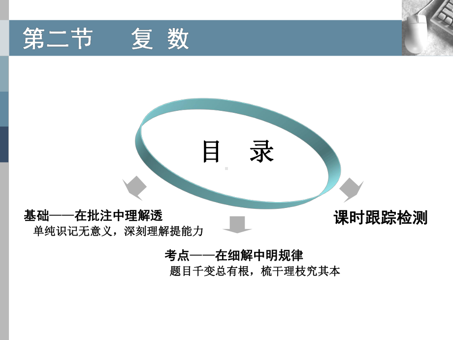 第二节-复-数-(高中数学课件).ppt_第1页