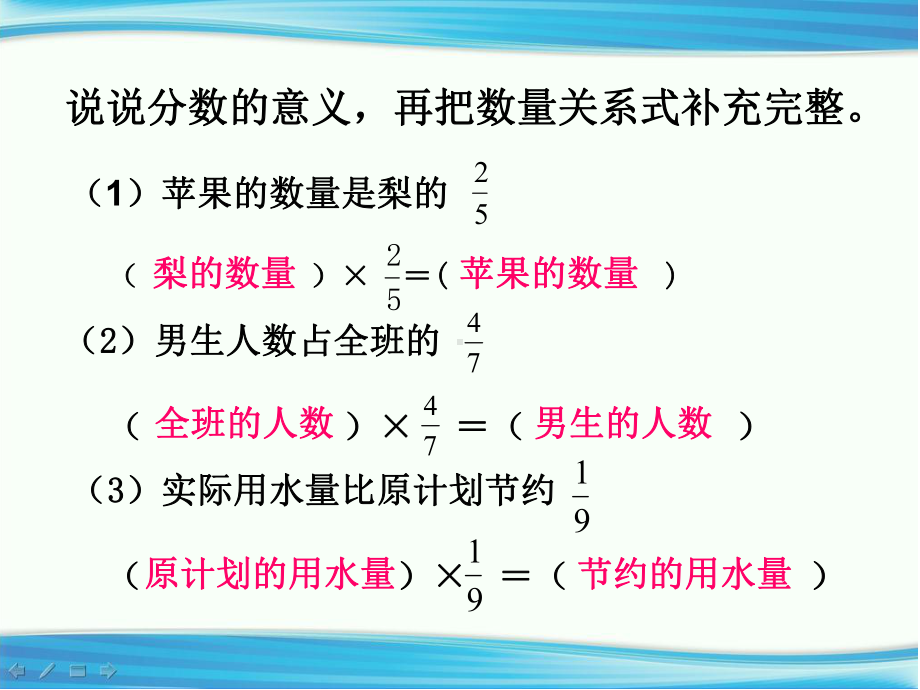 苏教版小学数学六年级上册第三单元《4、简单的分数除法实际问题》2课件.ppt_第2页