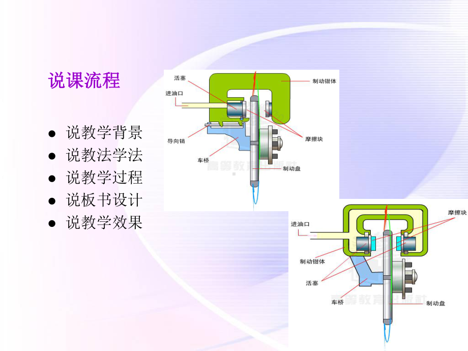 盘式制动器的原理及检修全解课件.ppt_第2页