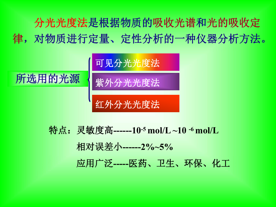 第十三可见分光光度法课件.pptx_第2页