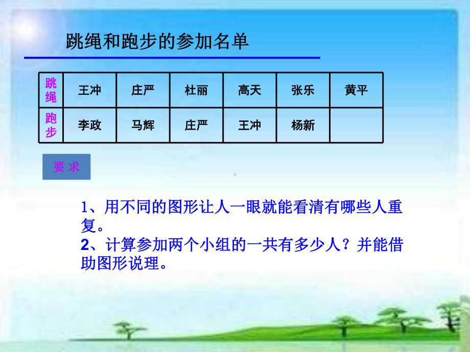 部编四年级数学《重叠问题》-课件-一等奖新名师优质课获奖公开北京.ppt_第3页