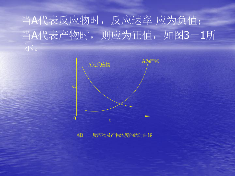 第三章水处理反应器理论名师编辑课件-资料.ppt_第3页