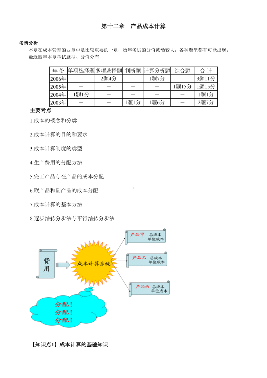 产品成本计算财务成本管理应试指南重难点及习题讲解(DOC 27页).docx_第1页