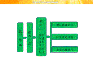 第三单元-推荐作品-篇目三-登柳州城楼寄漳汀封连四州-优秀课件.ppt