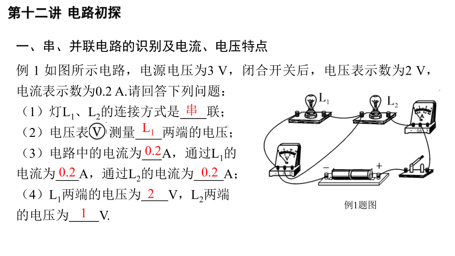 苏科版九年级物理第一轮复习第十二讲-电路初探课件.ppt_第3页