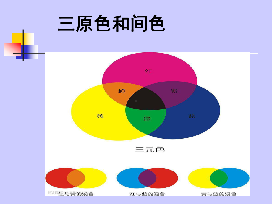 色彩基础知识课件讲义.ppt_第3页