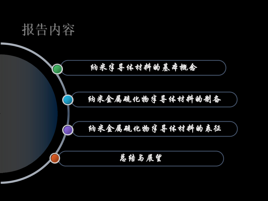 纳米金属硫化物半导体材料的原理、制备及表征课件.ppt_第2页