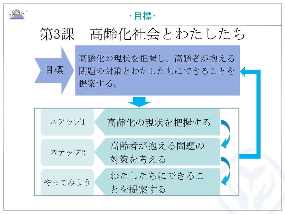 第3课 高齢化社会とわたしたち ppt课件-2023新人教版《高中日语》选择性必修第一册.pptx_第1页