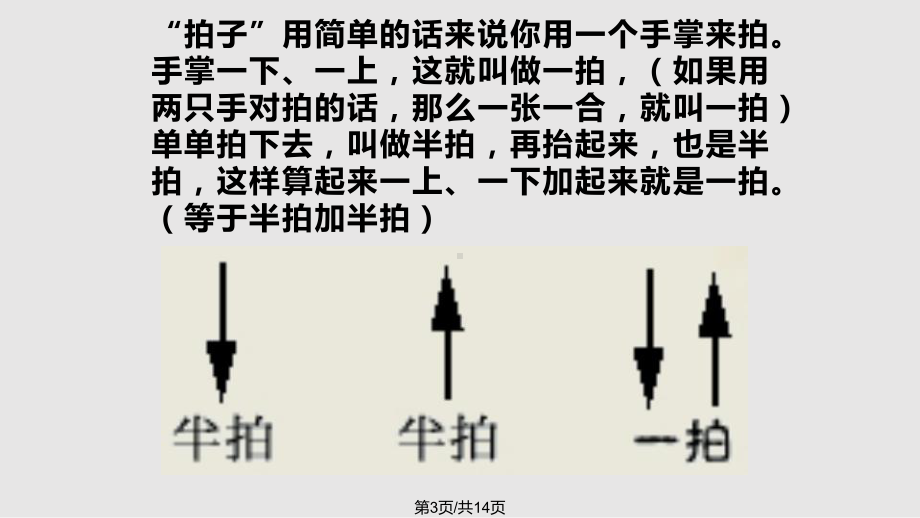 节拍与节奏课件.pptx_第3页