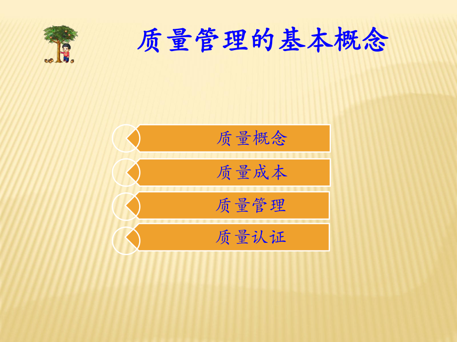 运营管理教程第3章质量管理课件.ppt_第2页