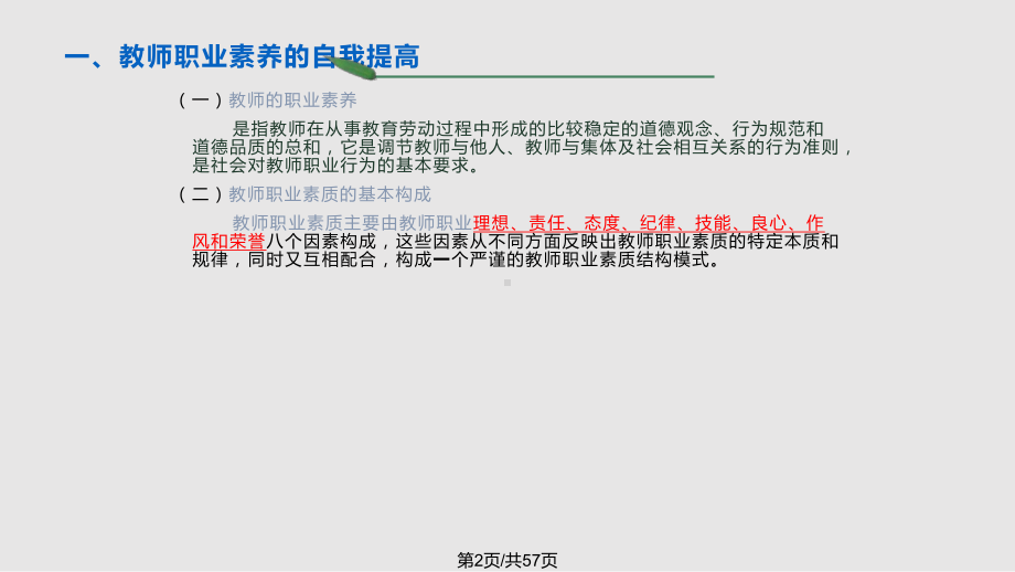 英语教师培训课件.pptx_第2页