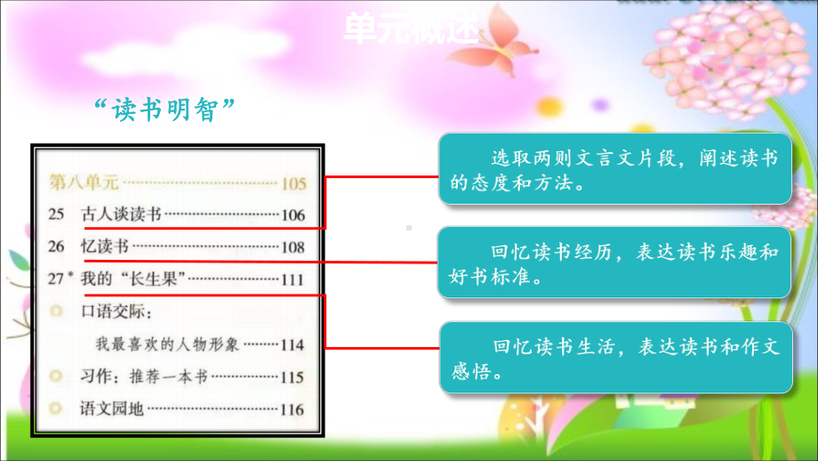 统编版五年级语文上册课件第八单元-单元解读-.ppt_第3页