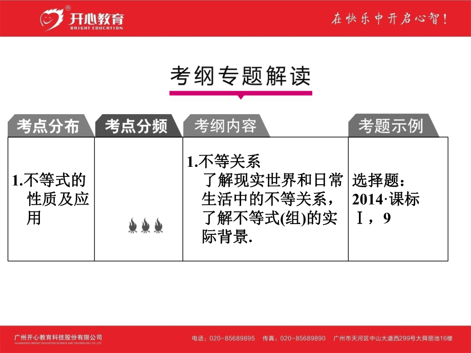 考点29-不等式的性质及应用课件.ppt_第2页