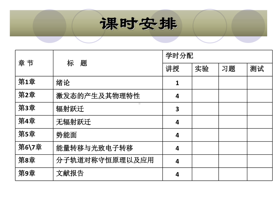 第一二章绪论-激发态的产生及其物理特性课件.ppt_第3页