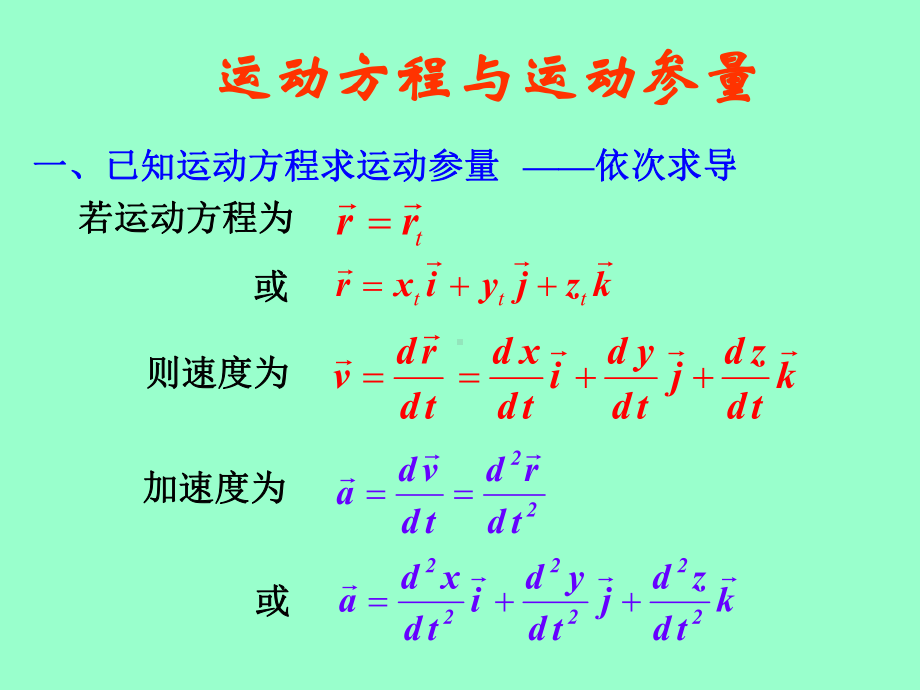 质点与刚体力学-习题课件.ppt_第3页