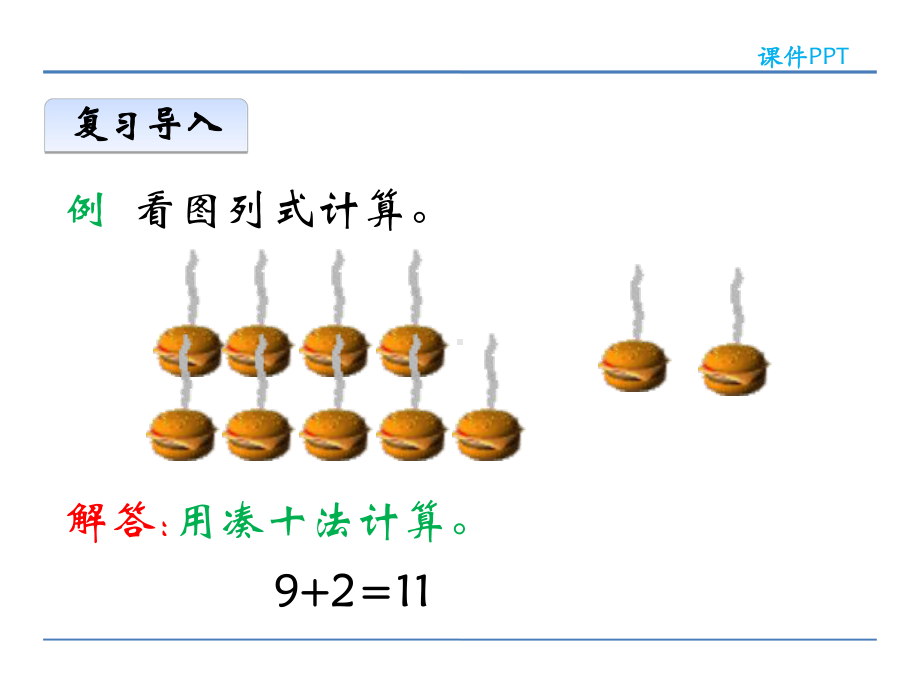 西师大版一年级数学上册第六单元《20以内的退位减法》课件.pptx_第3页