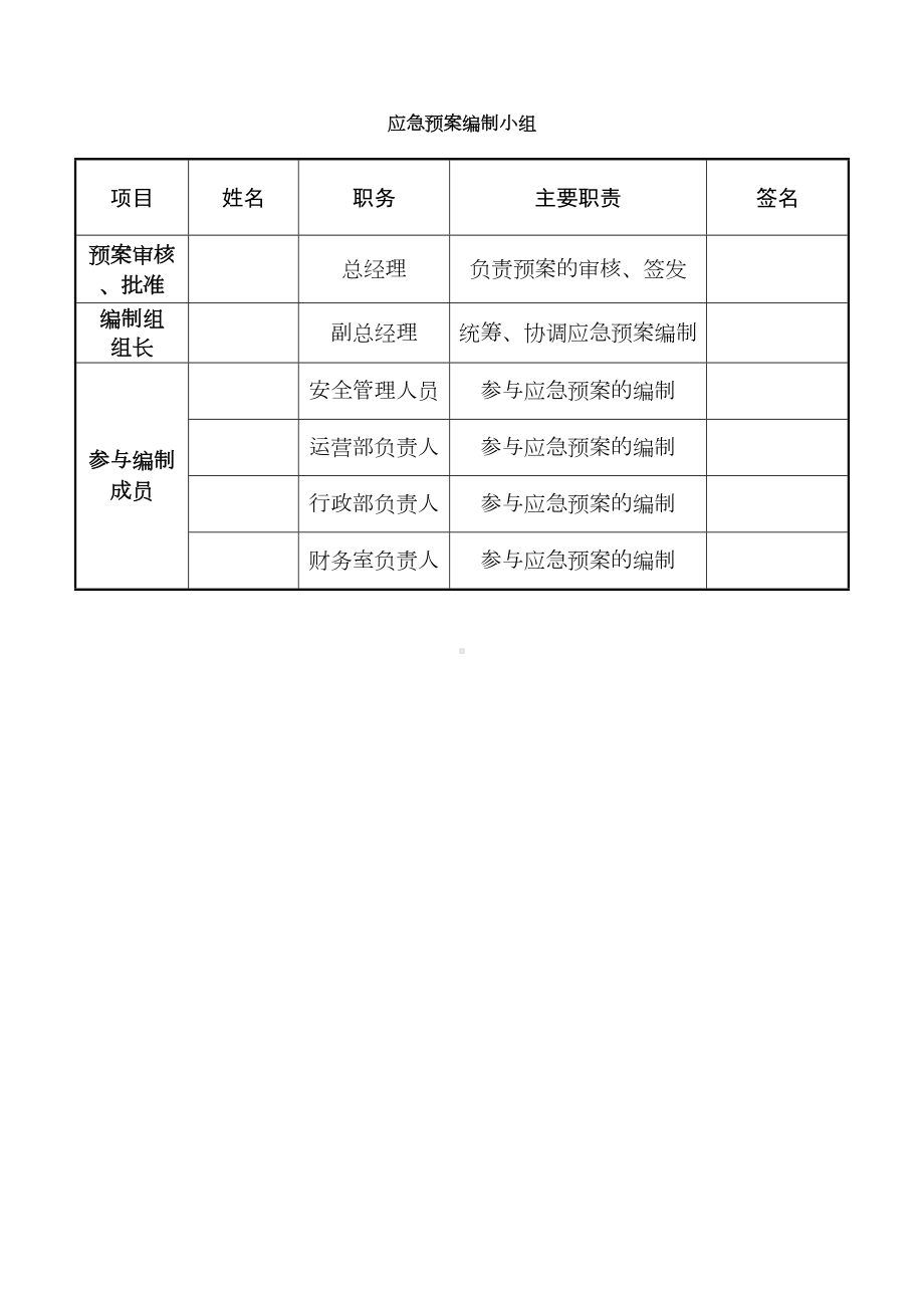 交通运输企业应急预案大全(DOC 106页).docx_第2页