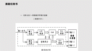 简易数字存储示波器设计课件.pptx