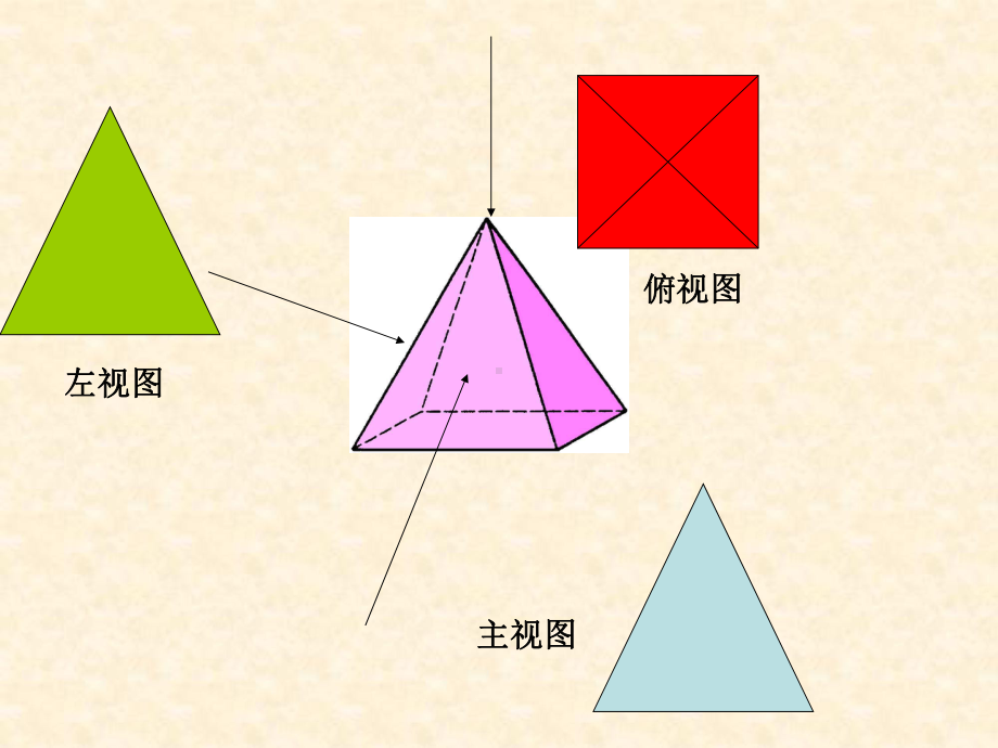 立体图形和平面图形的转化课件.pptx_第3页