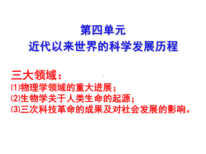 物理学的重大成就课件.ppt