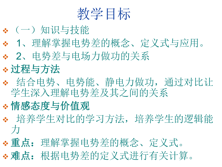 电势差教学讲解课件.ppt_第2页