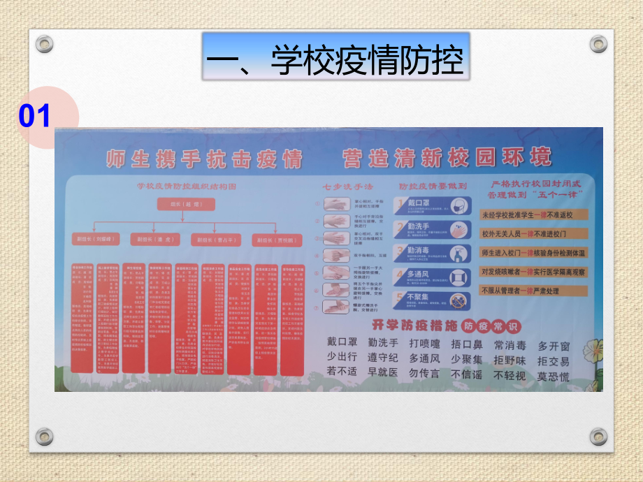 班主任开学前疫情防控及心理调适培训会课件.pptx_第3页