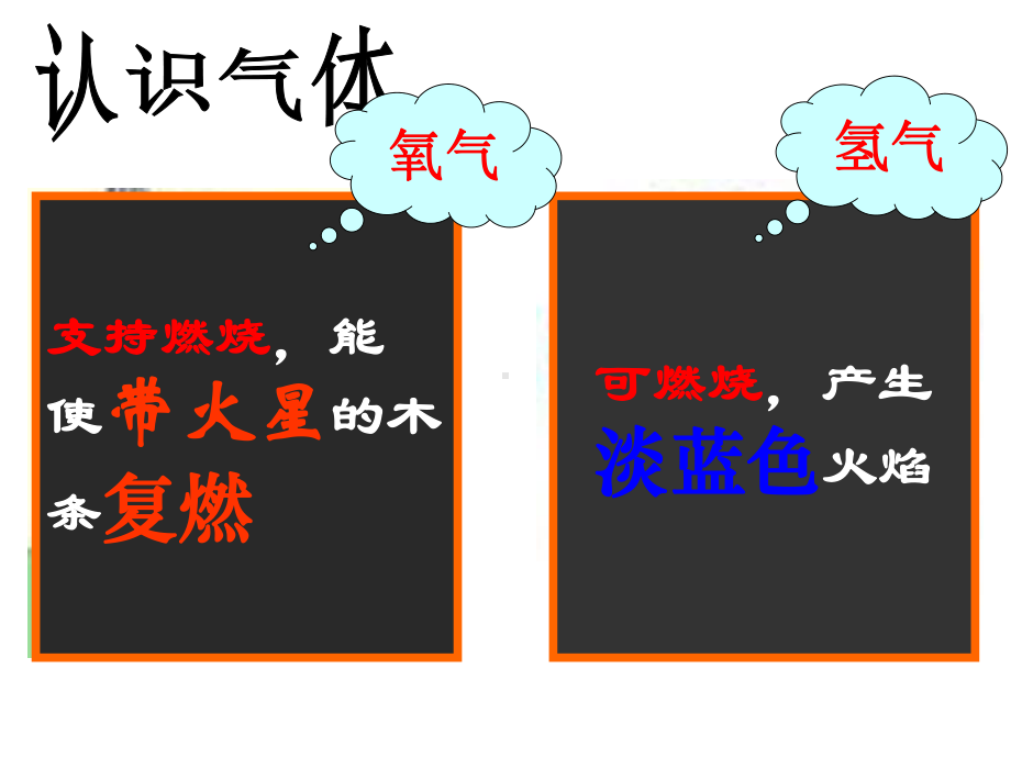 科学人教版初中二年级上册-12水的组成课件.ppt_第3页