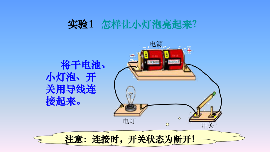 电流的测量-公开课课件.pptx_第3页