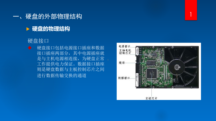 硬盘组成结构课件.pptx_第3页