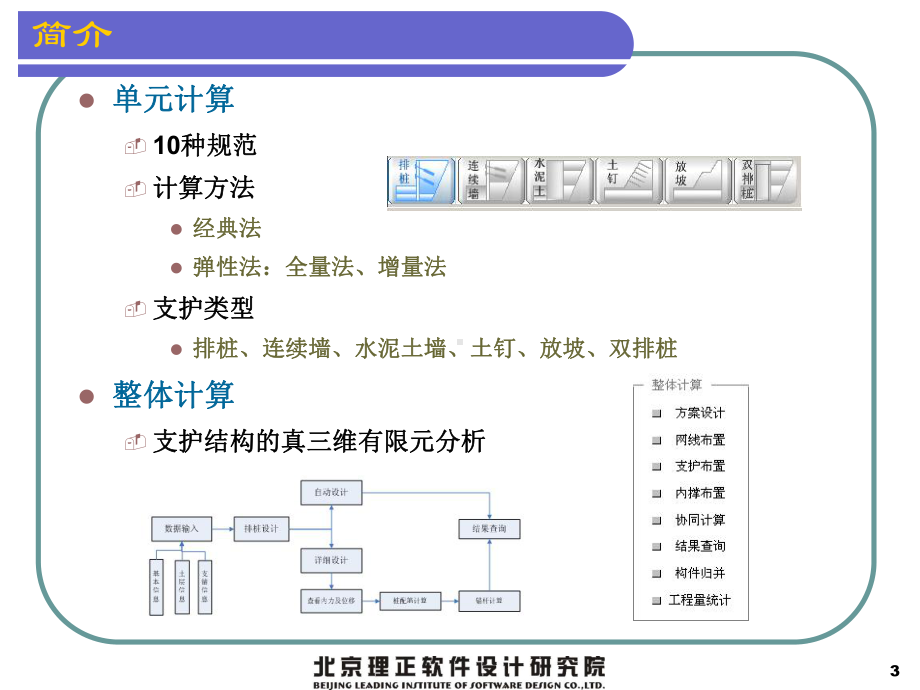 理正深基坑培训教材课件.pptx_第3页