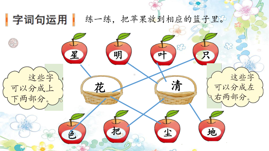 部编版一年级语文上册语文园地六(2套)课件.pptx_第2页