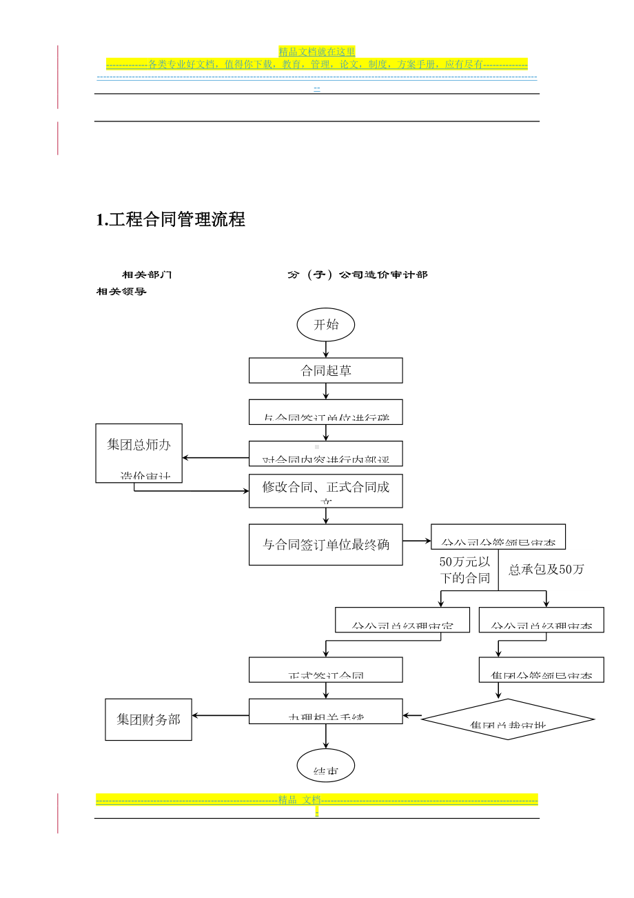 合同管理流程与表格工具(DOC 26页).doc_第2页