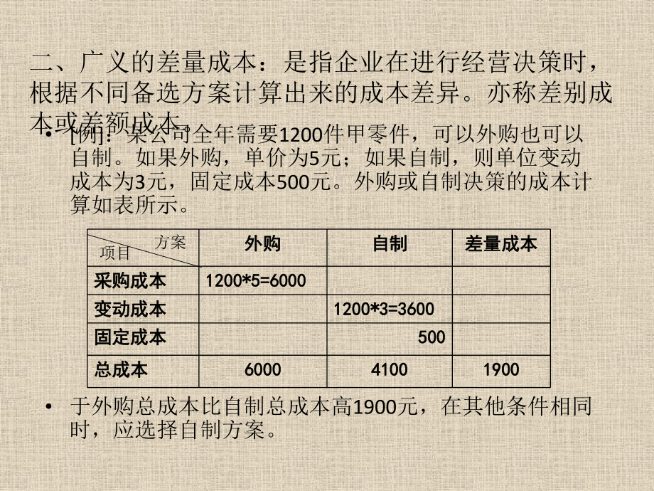 管理会计4经营决策生产决策课件.pptx_第3页